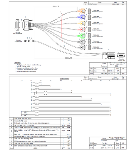 JLR VNET FlexRay DoIP and Multican D25 Y Lead
